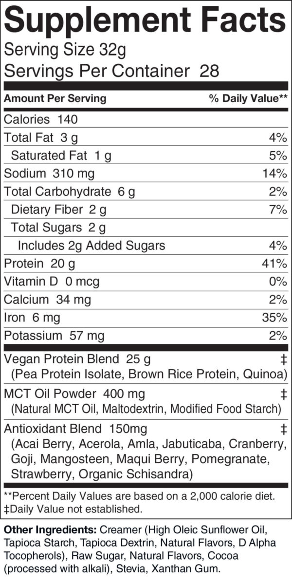 Supplement Facts